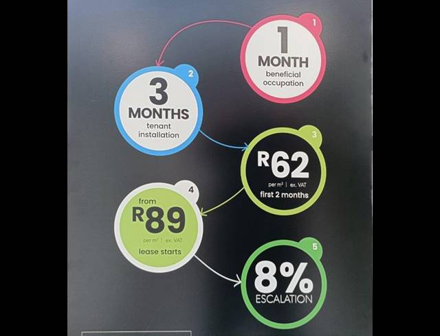 BUSINESS PROPERTY TO RENT IN CRESTA